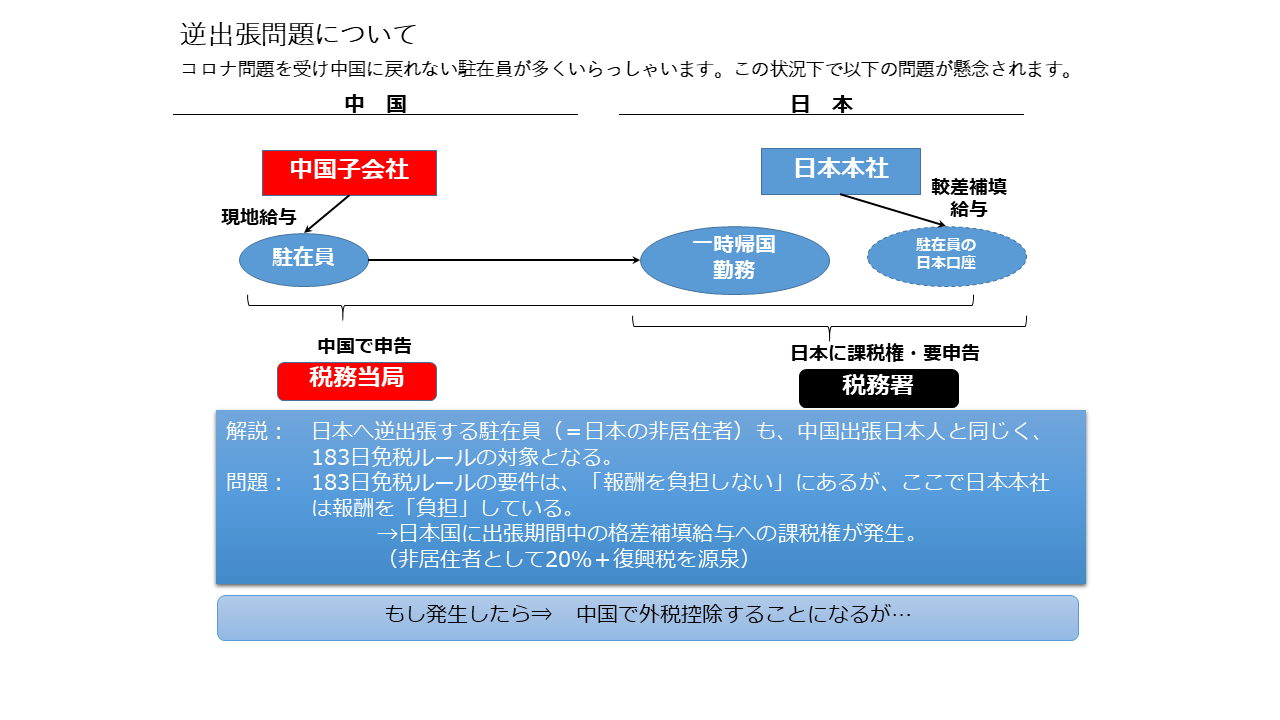 中国 中国駐在員に対する日本個人所得税課税問題について 追記あり 朝日ネットワークス タイ インドネシア フィリピンで の会計 税務 法務サービス